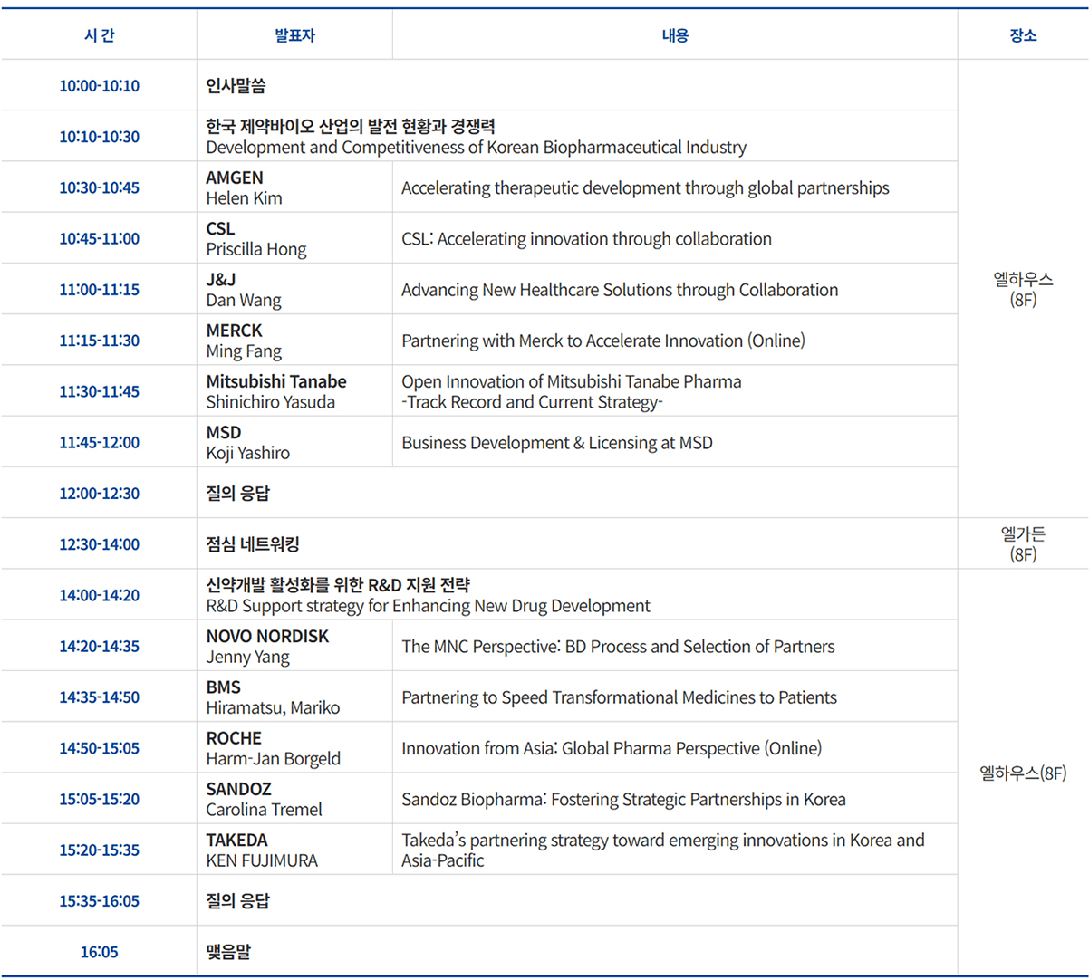 /assets/images/past-events/bio-pharma-2023-gallery.png