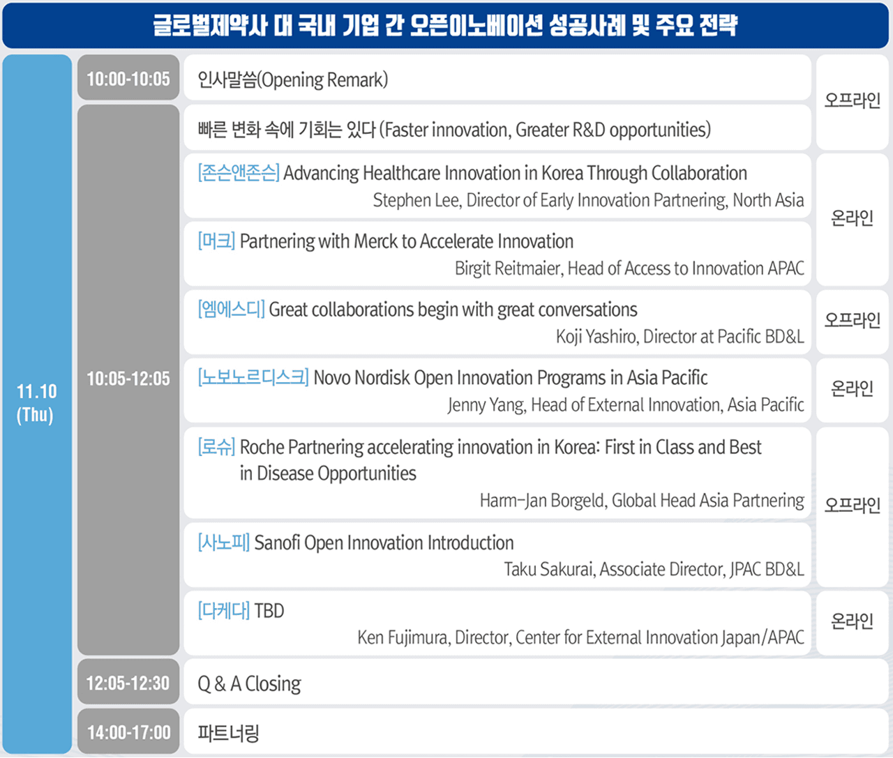 /assets/images/past-events/tech-exchange-2022-gallery.png