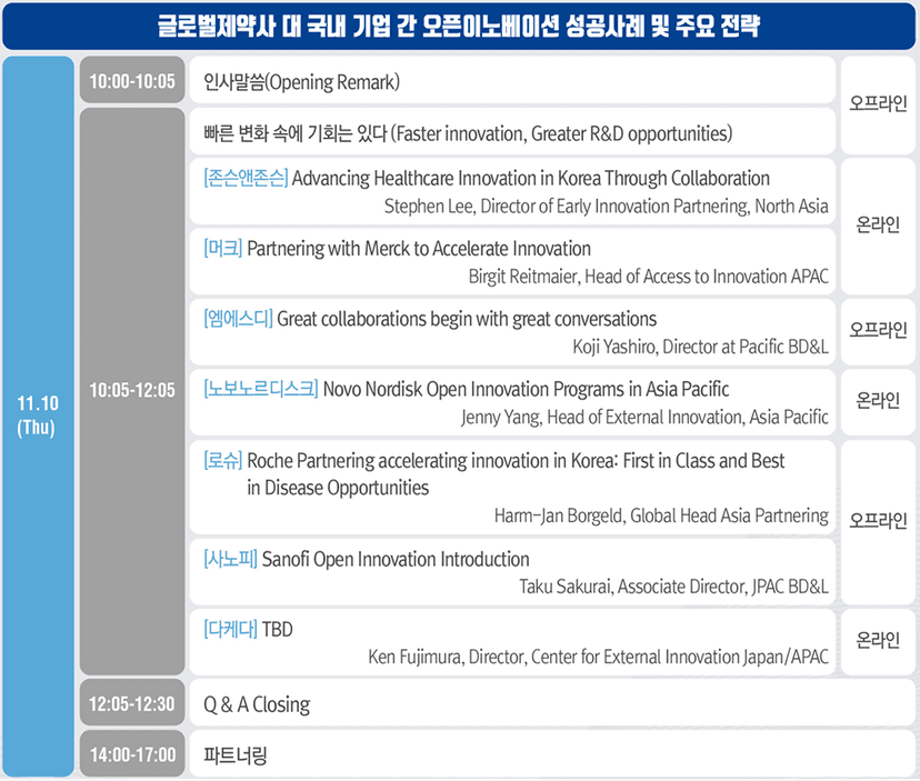 /assets/images/past-events/tech-exchange-2022-gallery.png